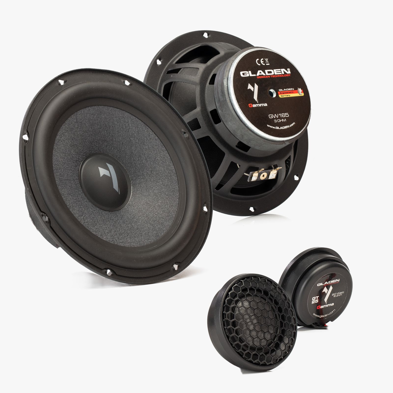 GAMMA 165.2 AC
